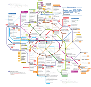 metro