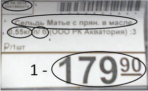 Как правильно читать ценник в магазинах