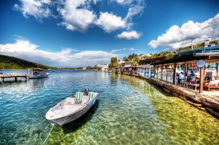 Turkey-regions6