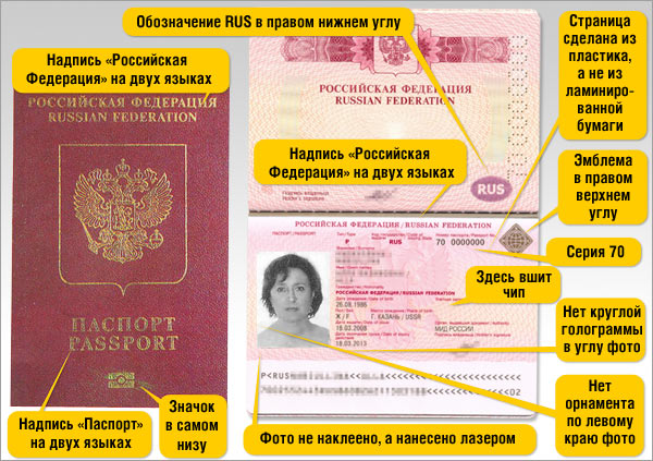Оформление биометрического загранпаспорта