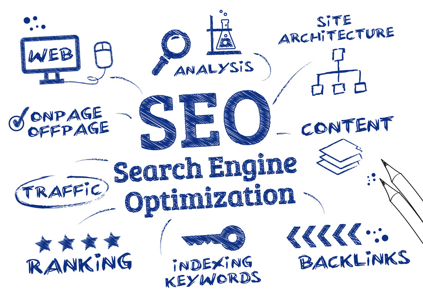 SEO основы