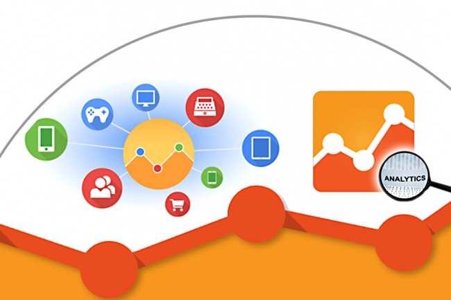 Что такое E-commerce (или электронная торговля)? Настройка электронной торговли Google Analytics