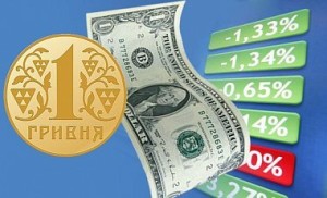 nacbank-povysil-oficialnyy-kurs-dollara-do-999-grn_1[1]