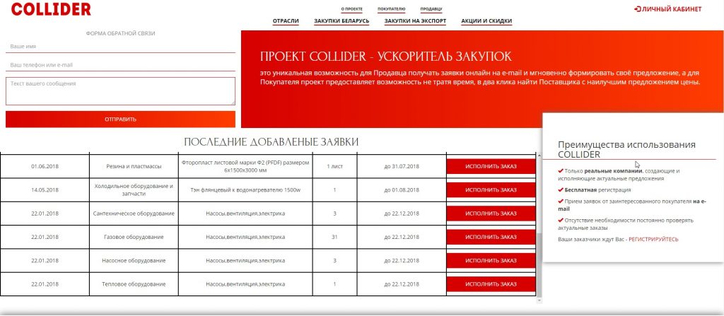 Как проводятся современные покупки?