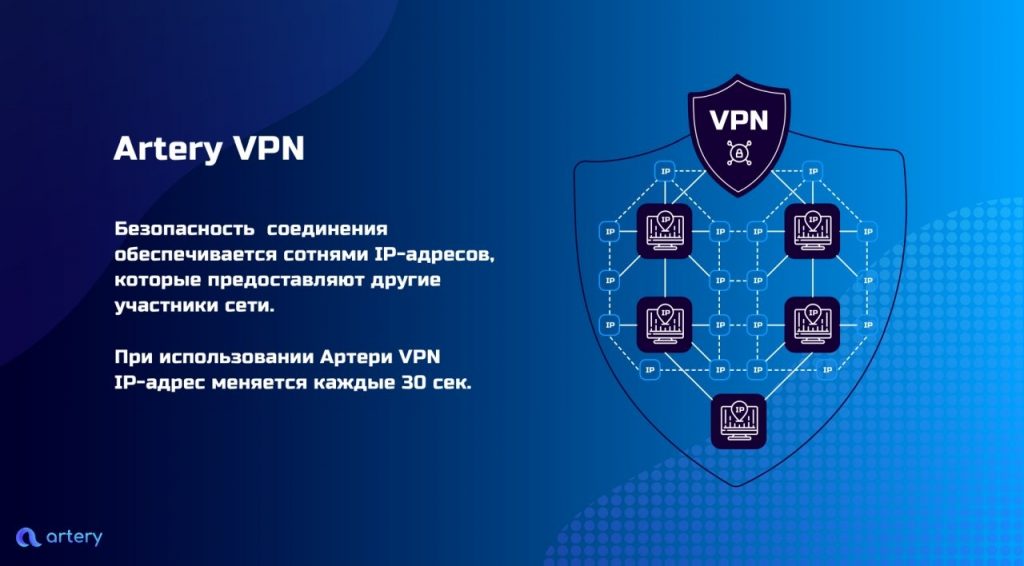 Как выбрать цели, которые приведут к успеху