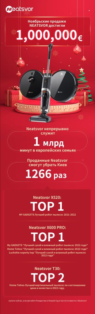 Как правильно работать над собой каждый день
